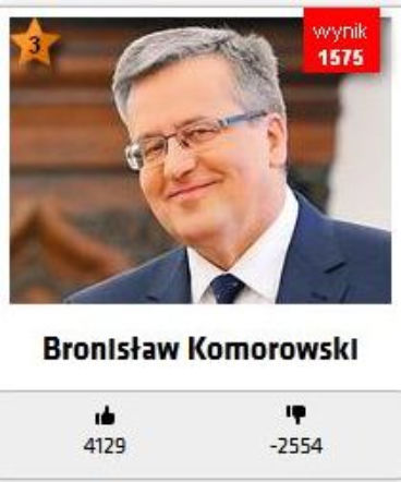 Bronisław Komorowski