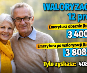 Waloryzacja 12 proc. Propozycja Lewicy 