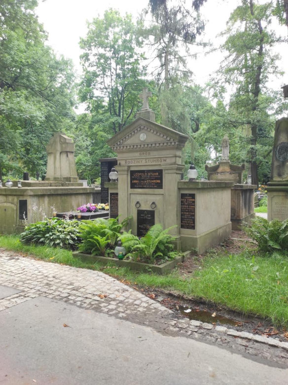 Grób Jerzego Stuhra