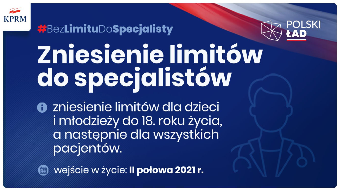 Polski Ład