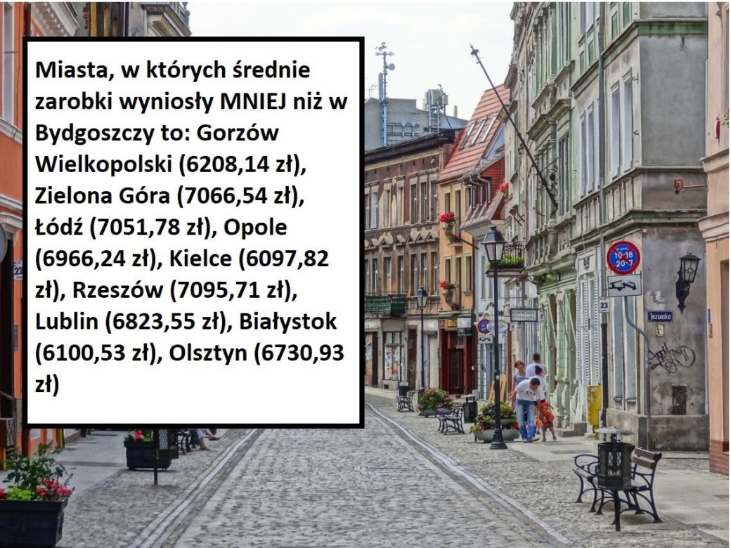 GUS opublikował najnowszy ranking płac