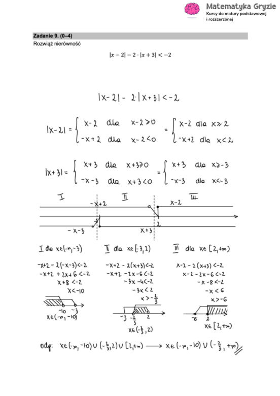 Matura 2025 matematyka rozszerzona: ODPOWIEDZI do wszystkich zadań, gotowe rozwiązania matury z matematyki rozszerzonej - Formuła 2015 [12.05.2025]	
