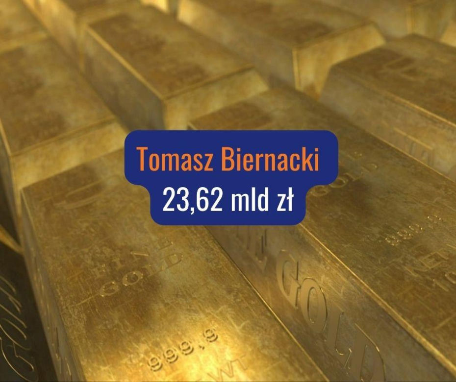 Jest założycielem współwłaściciel sieci handlowej Dino Polska.