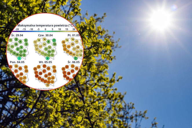 Majówka jak w lipcu. Temperatura sięgnie 29 stopni Celsjusza. Rekord ciepła