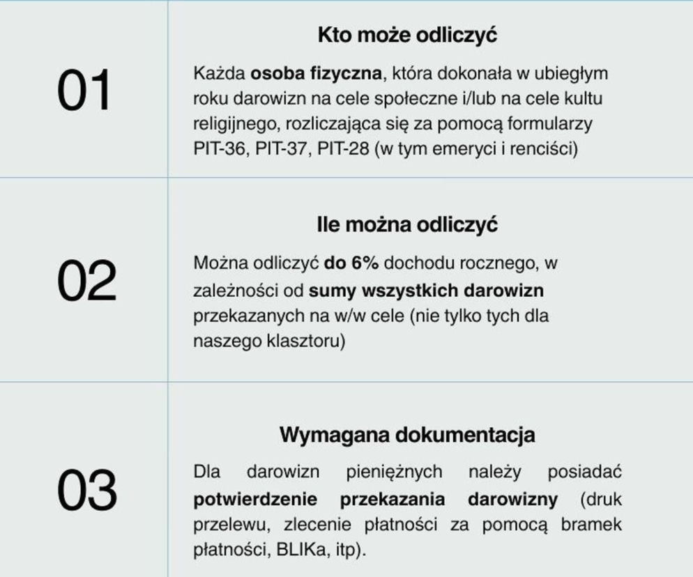 Ukryte życie parafii 12 lutego 2026 r.