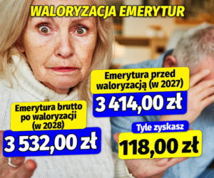 Waloryzacja emerytur 2027 i 2028 r.
