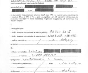 Roman Kosecki, oświadczenie majątkowe