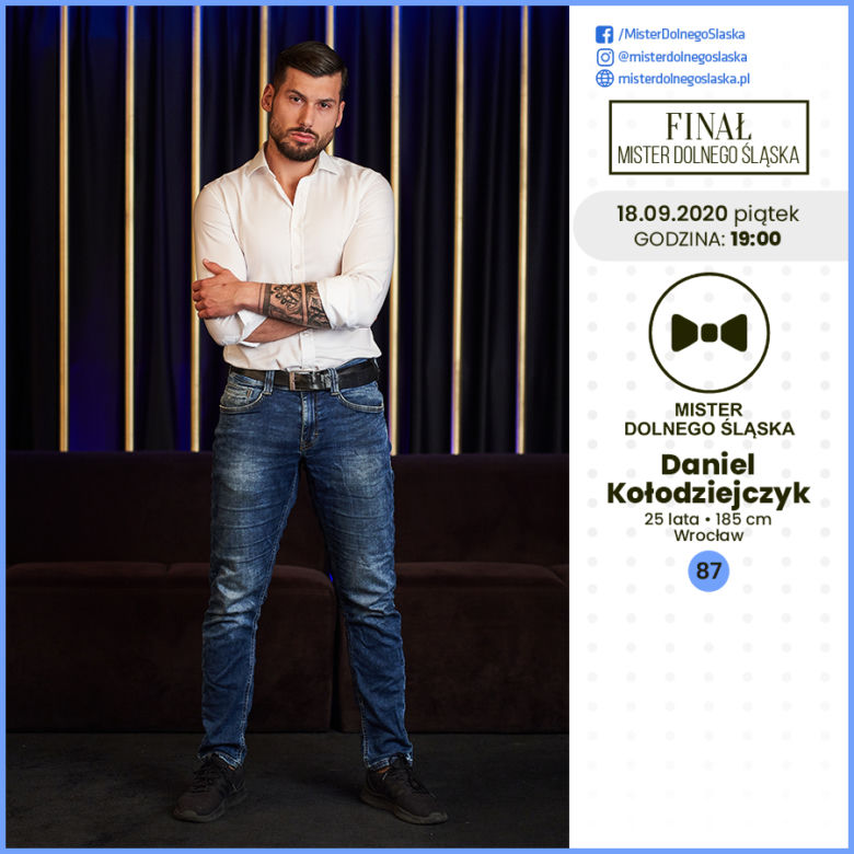 Finaliści Mister Dolnego Śląska 2020