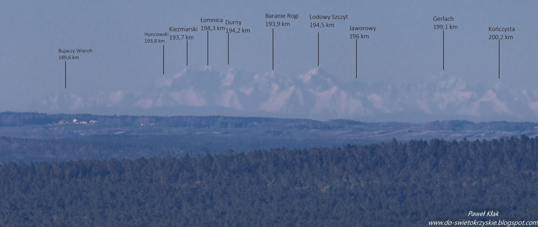 Tatry, Beskidy, Tarnobrzeg widziane z Kielc i Świętokrzyskiego. Niezwykłe efekty dalekich obserwacji!