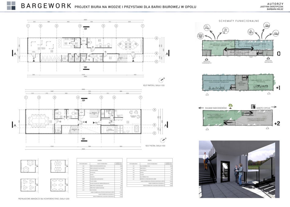 Wyniki konkursu Bargework Opole