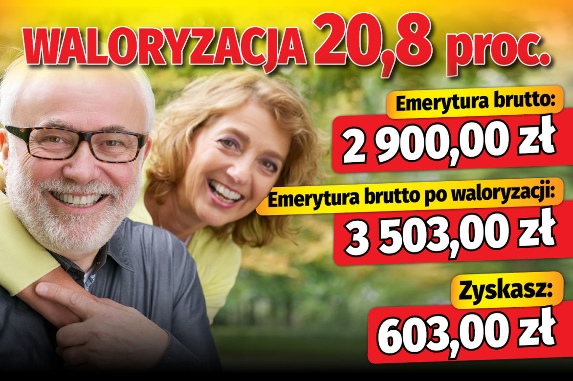 Waloryzacja 2023