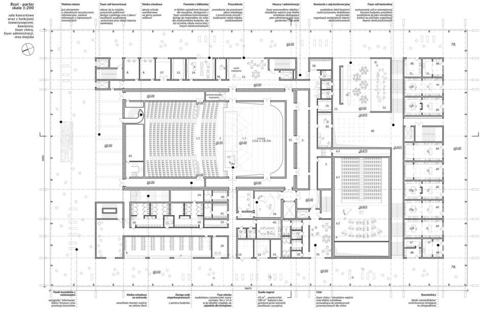 Siedziba Płockiej Orkiestry Symfonicznej według młodych architektów