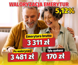 Waloryzacja