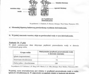 MATURA 2012 BIOLOGIA poziom ROZSZERZONY 14.05.2012 - ARKUSZE, ZADANIA, PYTANIA, ODPOWIEDZI