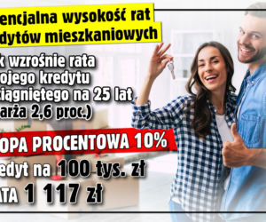 Wysokość rat kredytów mieszkaniowych