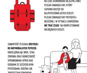 Instrukcja reagowania na zagrożenia z powietrza. Jak przygotować się do alarmu i gdzie szukać schronienia