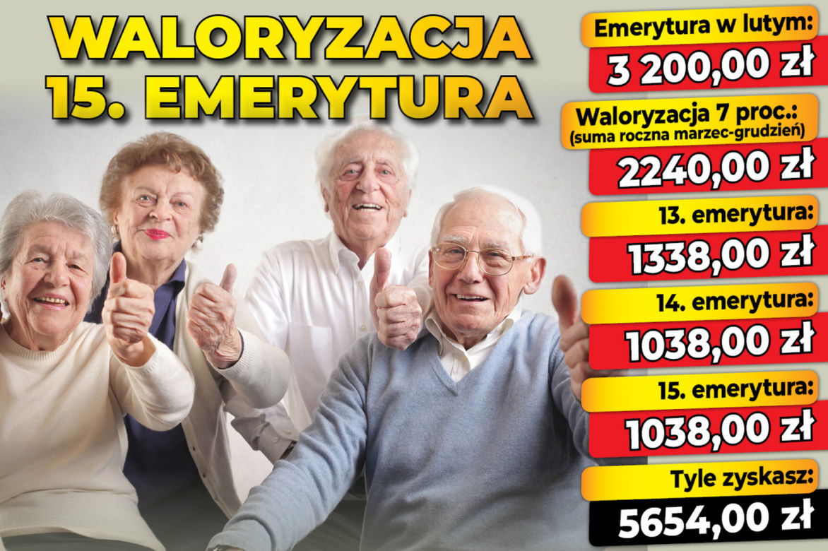 WALORYZACJA 15. EMERYTURA
