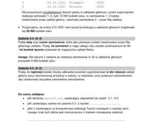 Matura 2022. Arkusz CKE - informatyka na poziomie rozszerzonym