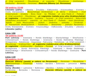 Nocny Wrocław Półmaraton