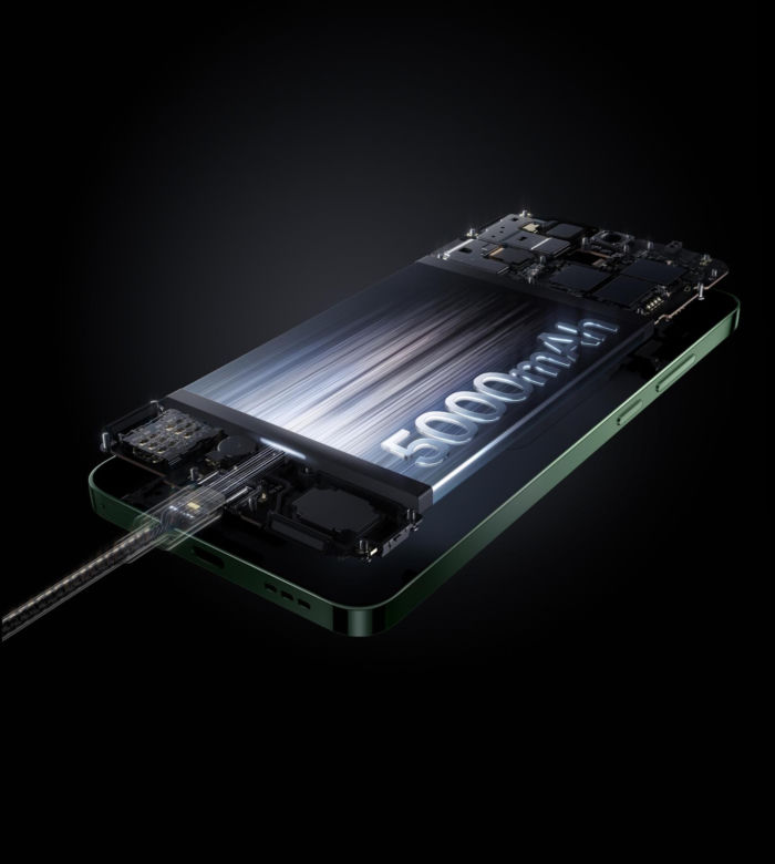 OPPO Reno 12 FS 5G