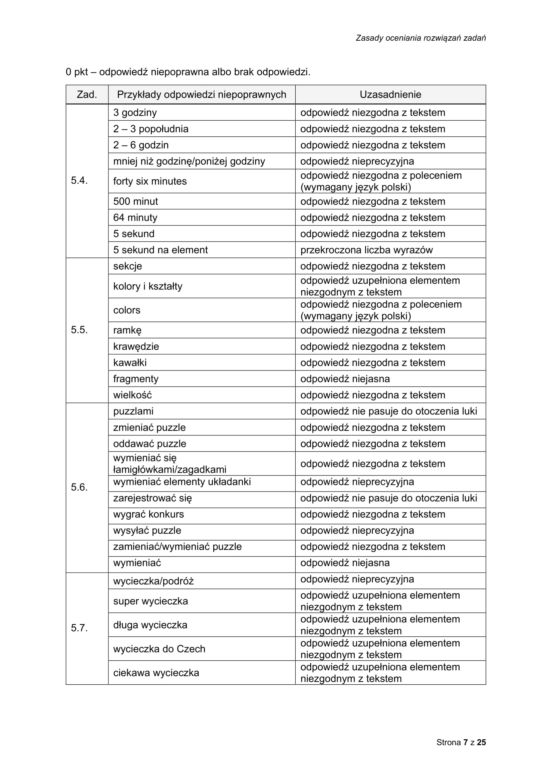 Matura próbna 2023: angielski. Oficjalne odpowiedzi CKE i zasady oceniania [30 września 2022]