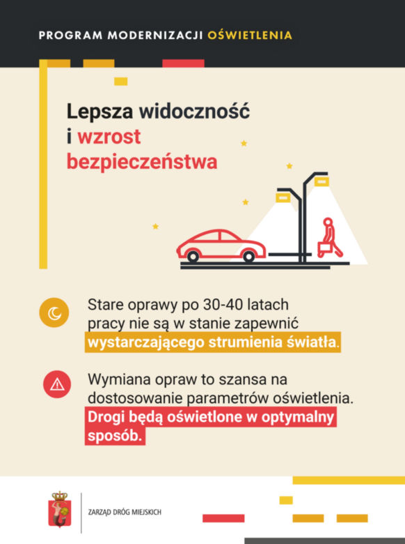 Nowoczesne oświetlenie w Warszawie 