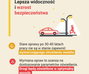 Nowoczesne oświetlenie w Warszawie 