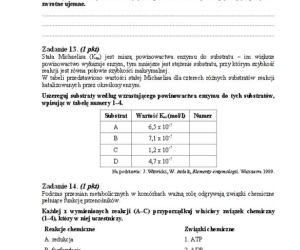 Matura 2013 biologia p. rozszerzony