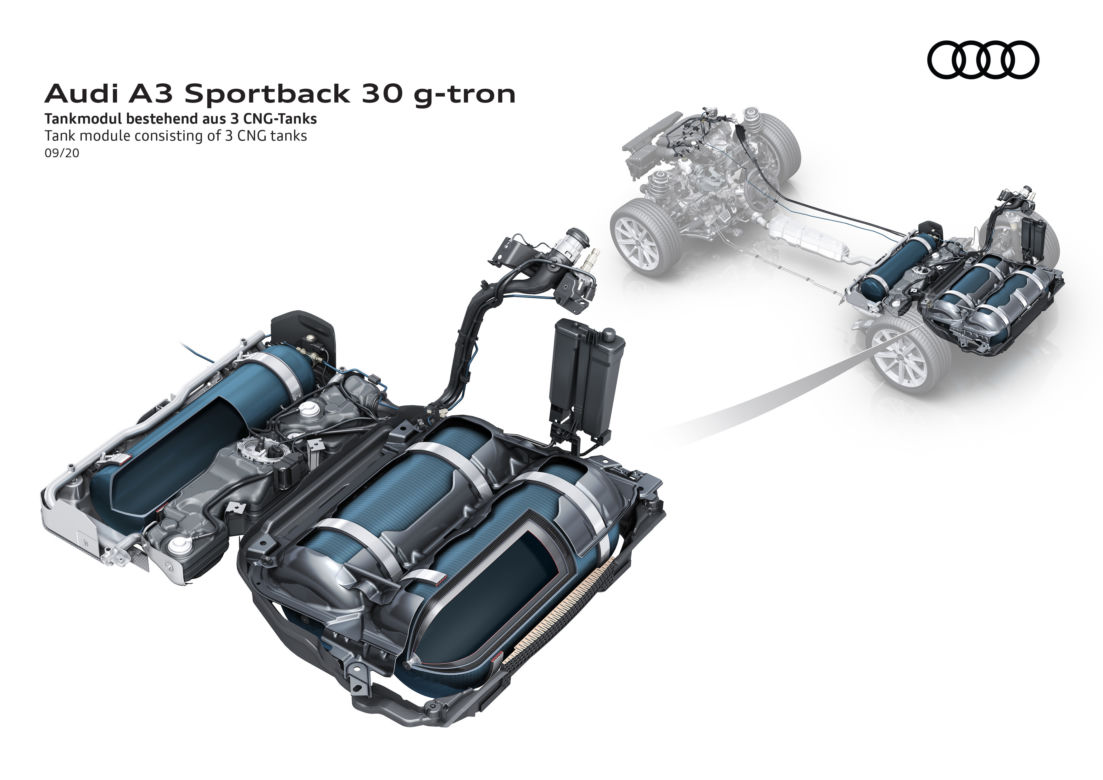 (2021) Audi A3 Sportback 30 g-tron