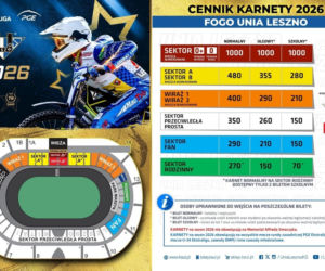 Dziś rusza sprzedaż karnetów na mecze Unii Leszno w sezonie 2026. Po ile i dla kogo taniej?