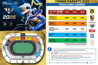 Dziś rusza sprzedaż karnetów na mecze Unii Leszno w sezonie 2026. Po ile i dla kogo taniej?
