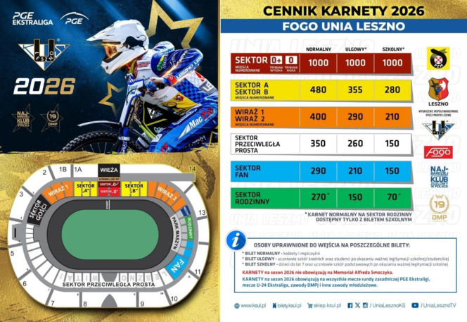Dziś rusza sprzedaż karnetów na mecze Unii Leszno w sezonie 2026. Po ile i dla kogo taniej?
