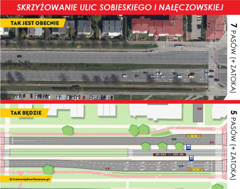Tak tramwajarze zwężą ulice pod budowę trasy do Wilanowa