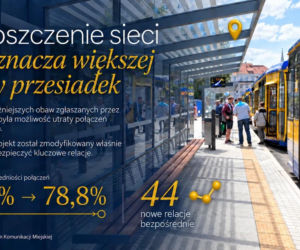 Rewolucja w komunikacji miejskiej w Toruniu. Tak ma wyglądać nowy rozdział według władz miasta
