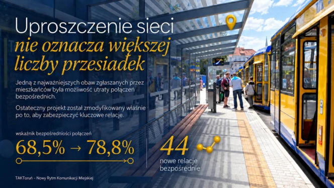 Rewolucja w komunikacji miejskiej w Toruniu. Tak ma wyglądać nowy rozdział według władz miasta