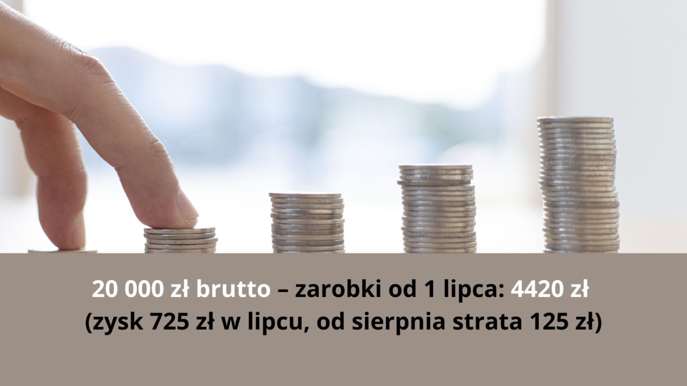 Od lipca rewolucja w wypłatach. Tyle będziesz zarabiać [LISTA]