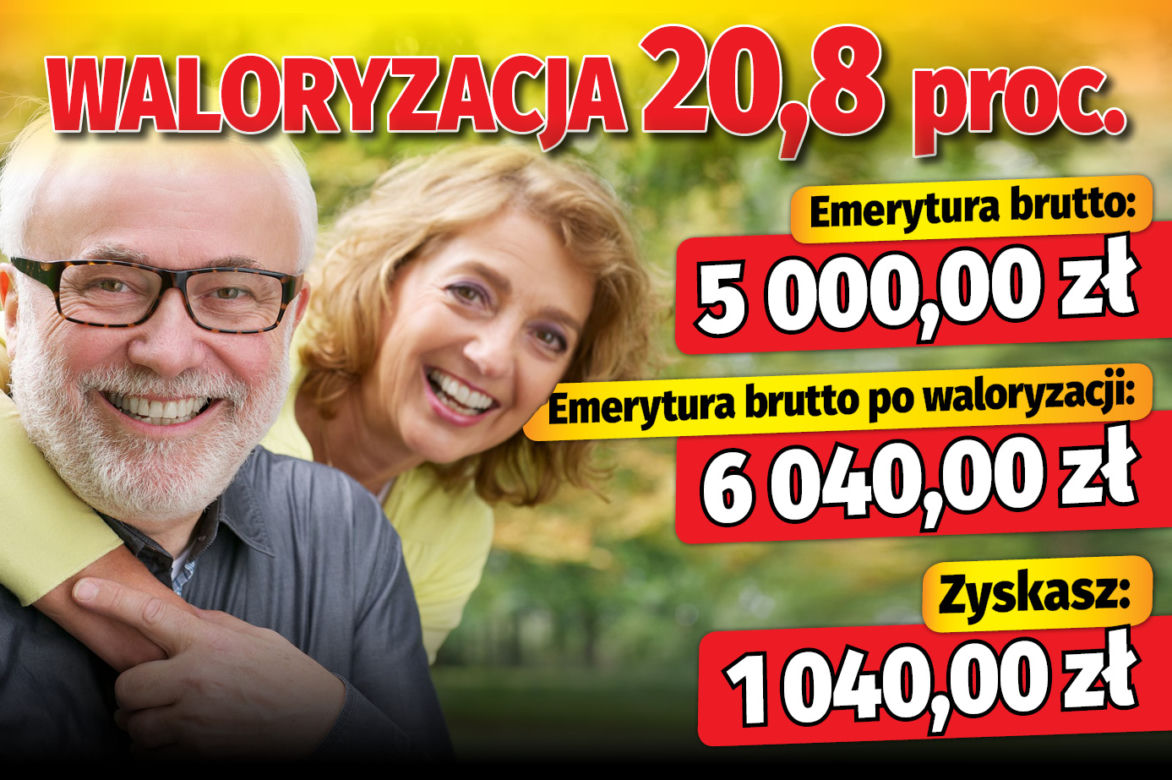Waloryzacja 2023