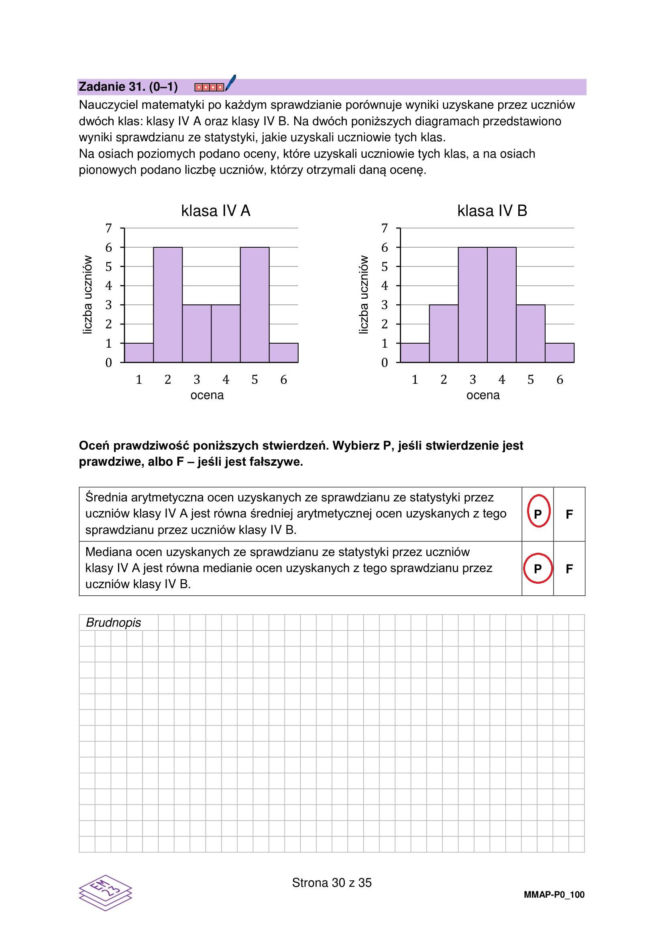 Matura 2026 z matematyki: odpowiedzi do wszystkich zadań z arkusza CKE 5.05.2026