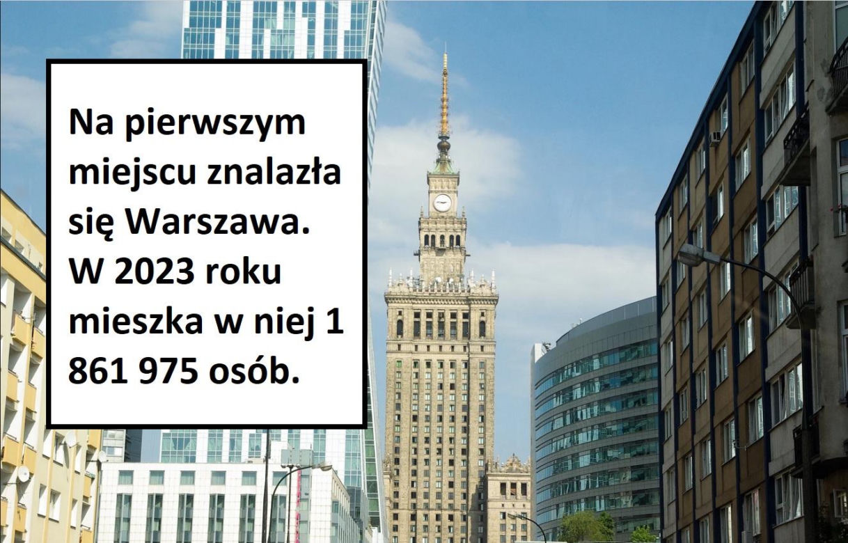 Największe miasta w Polsce pod względem populacji 2023