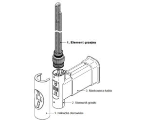 Elektryczna grzałka do grzejników łazienkowych z termostatem