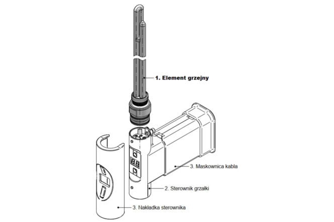 Elektryczna grzałka do grzejników łazienkowych z termostatem