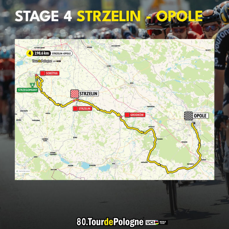 Tour De Pologne 2023 - MAPA
