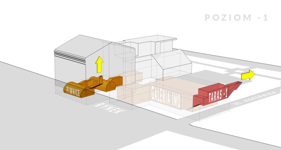Centrum Kultury i Sztuki w Starym Sączu: rysunki