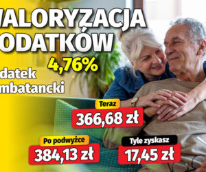 Waloryzacja dodatków