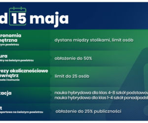 Konferencja prasowa Prezesa Rady Ministrów Mateusza Morawieckiego oraz ministra zdrowia Adama Niedzielskiego.