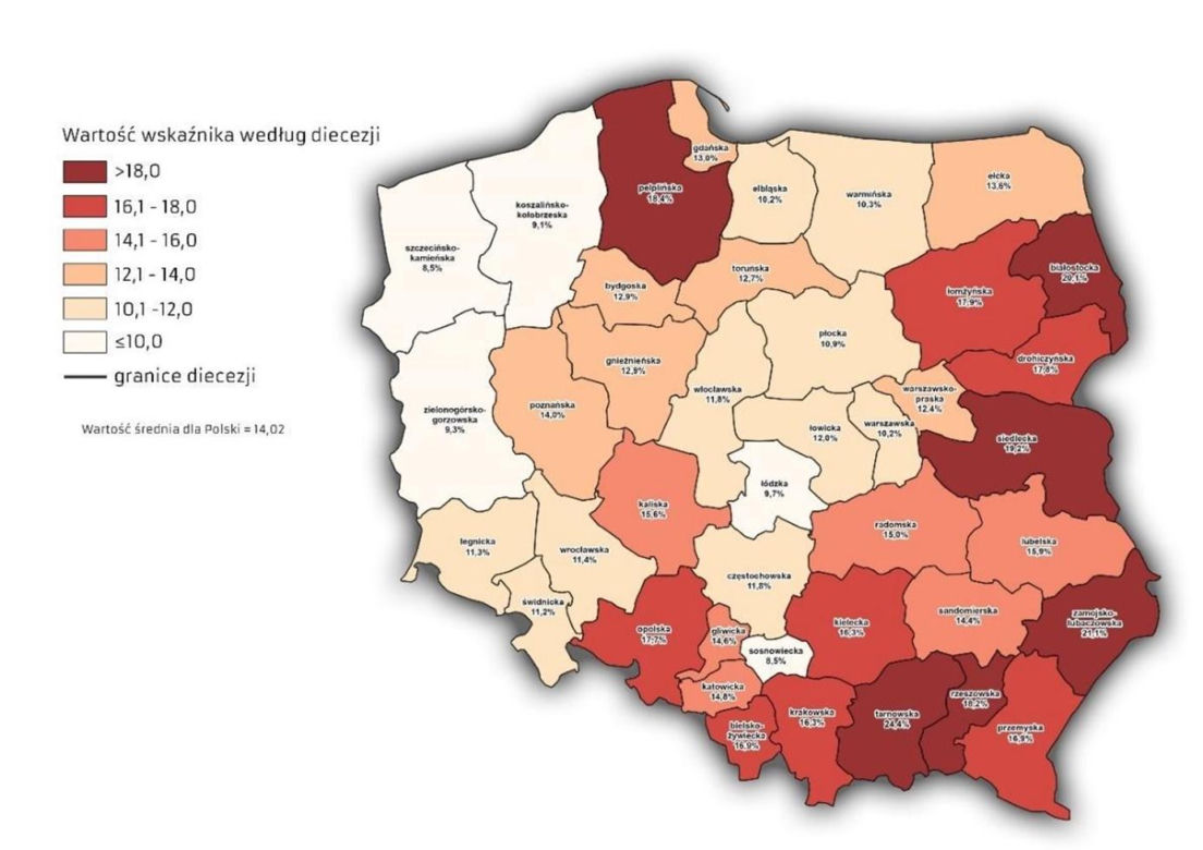 Wskaźnik communicantes w 2023 roku według diecezji w procentach