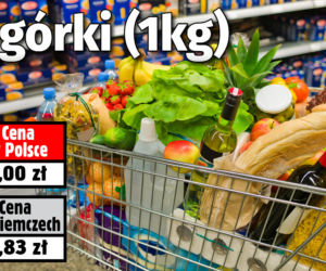 Niemcy przyjeżdżają do Polski po zakupy