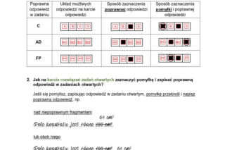 Egzamin ósmoklasisty z matematyki 2026 - Arkusze CKE