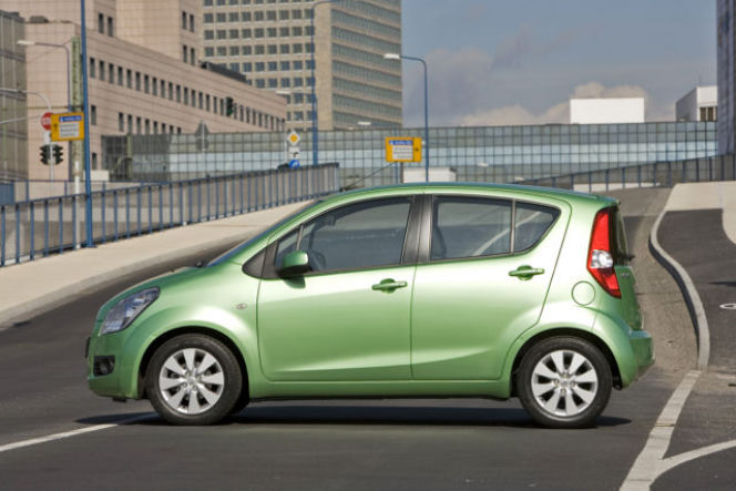 Suzuki Splash