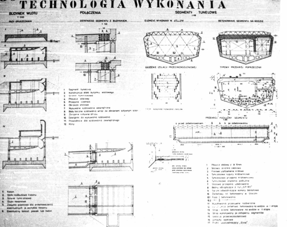 Tak wyobrażano sobie tunel pod Świną prawie 50 lat temu